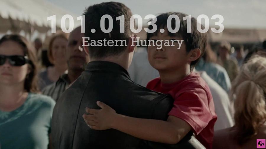 Vodafone IP Home