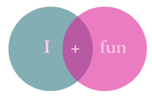 Formula Cursos MAS In Company