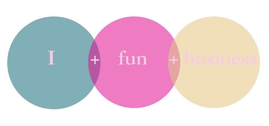 Fun & Business In Company